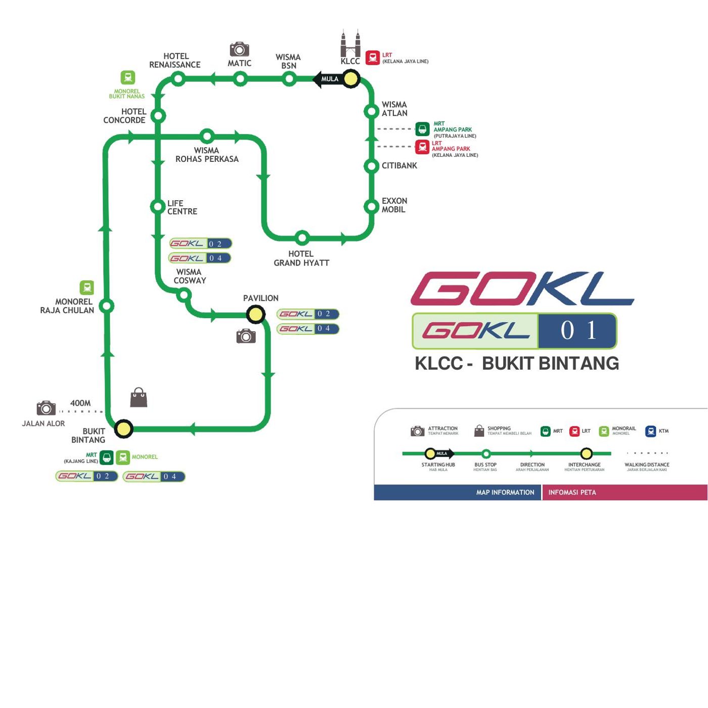 GOKL 01 route map