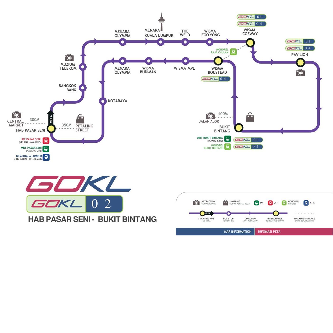 GOKL 02 route map