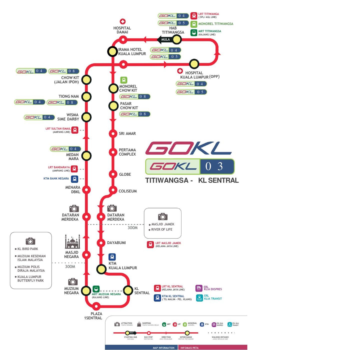 GOKL 03 route map