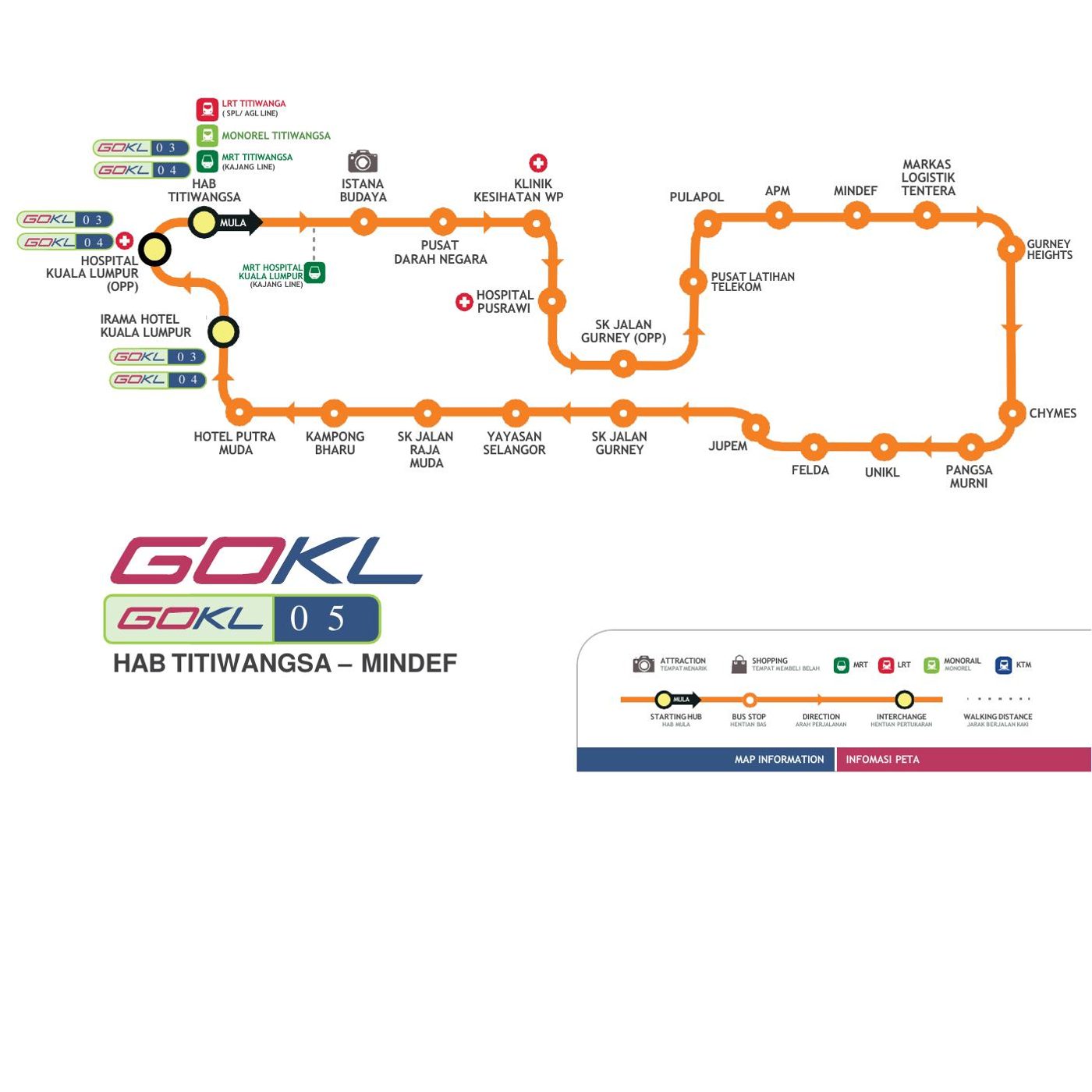 GOKL 05 route map