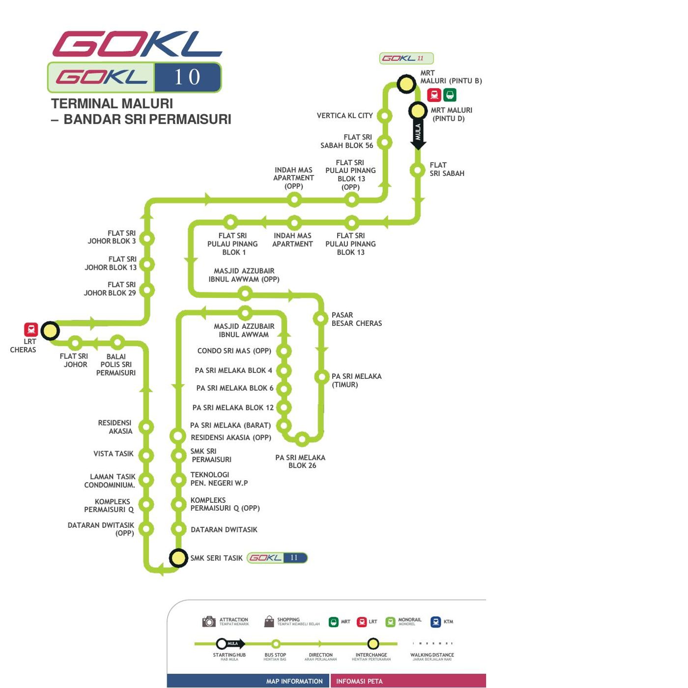 GOKL 10 route map
