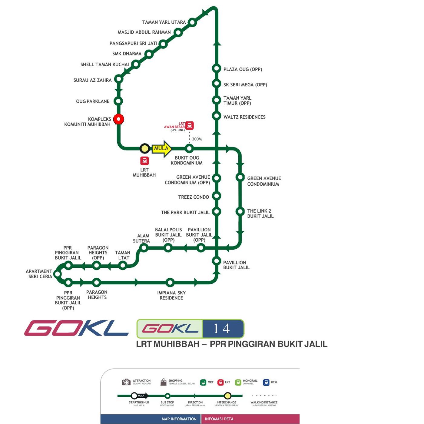 GOKL 14 route map